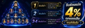 เว็บ พนัน ตรง เข้าสู่ระบบ