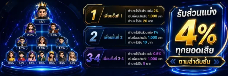 เว็บ พนัน ตรง เข้าสู่ระบบ